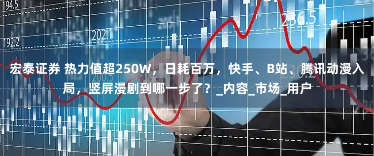 宏泰证券 热力值超250W，日耗百万，快手、B站、腾讯动漫入局，竖屏漫剧到哪一步了？_内容_市场_用户