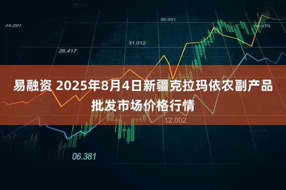 易融资 2025年8月4日新疆克拉玛依农副产品批发市场价格行情