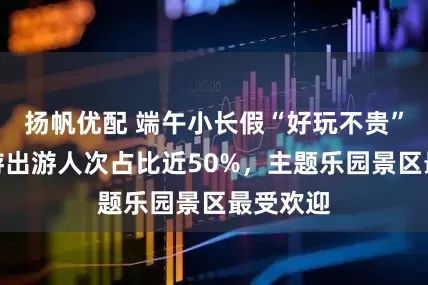 扬帆优配 端午小长假“好玩不贵”：周边游出游人次占比近50%，主题乐园景区最受欢迎