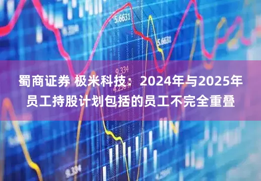 蜀商证券 极米科技：2024年与2025年员工持股计划包括的员工不完全重叠